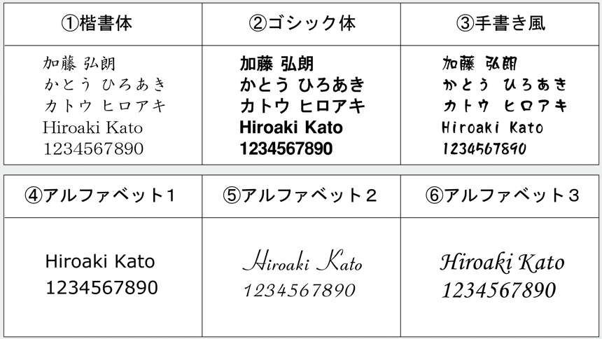 選べる6書体